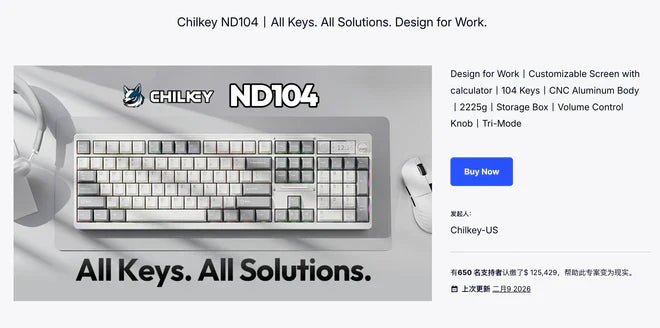Chilkey ND104 Crowdfunding Successfully Concluded: What’s Next?