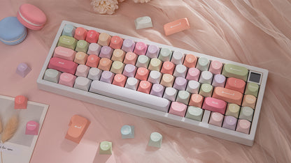 Unicorn Keycaps